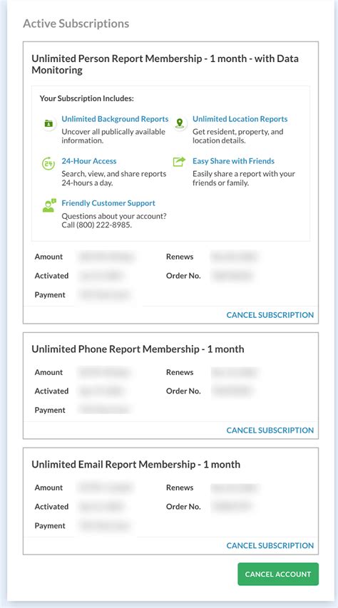 instant checkmate dashboard login